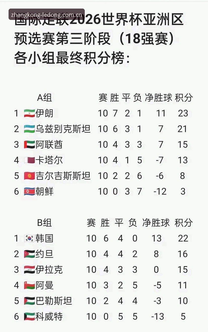 J组德甲帮集结：2026世界杯小组赛深度观赛评测