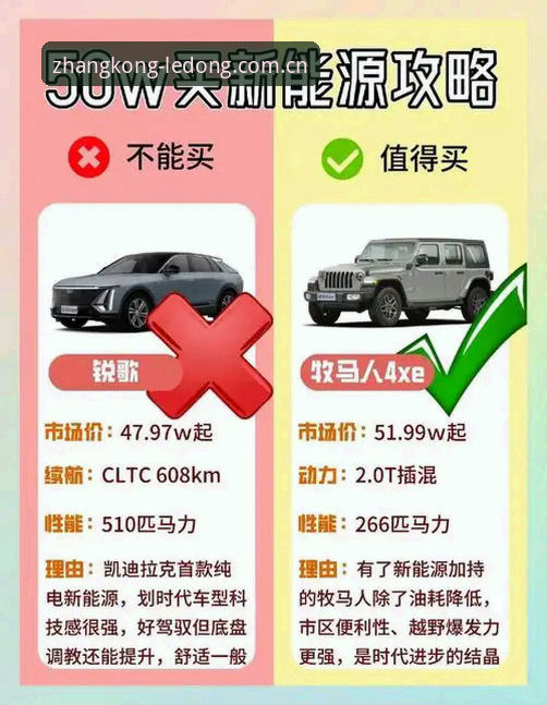 资深iOS用户实战分享：乐动体育世界杯下载与登录避坑指南